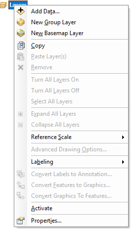 ArcMap 10.X right-click menu showing accelerator keys